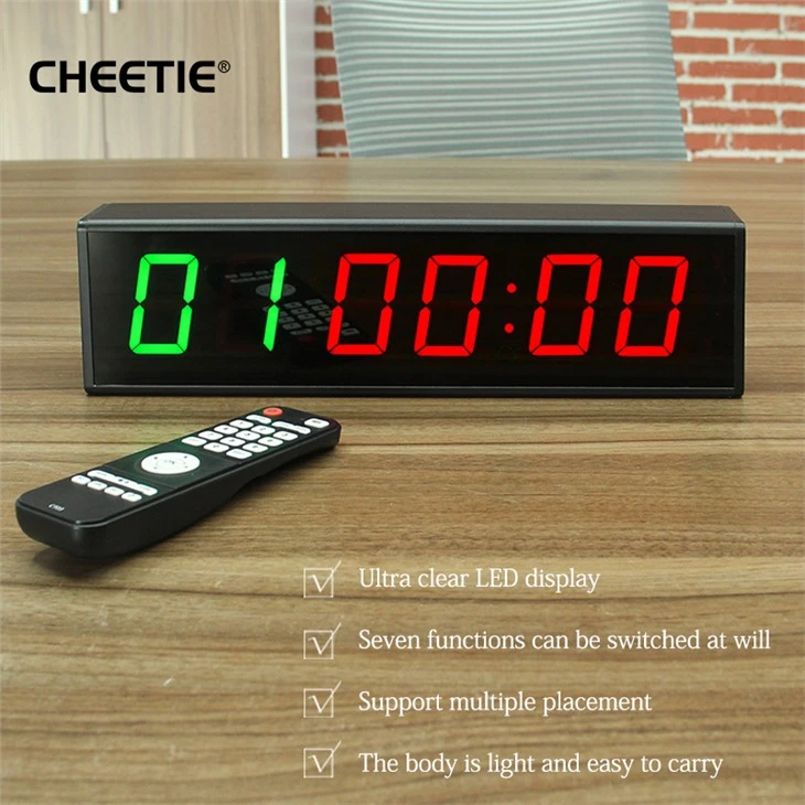 USA TIMER Pro Edition Wall Timer